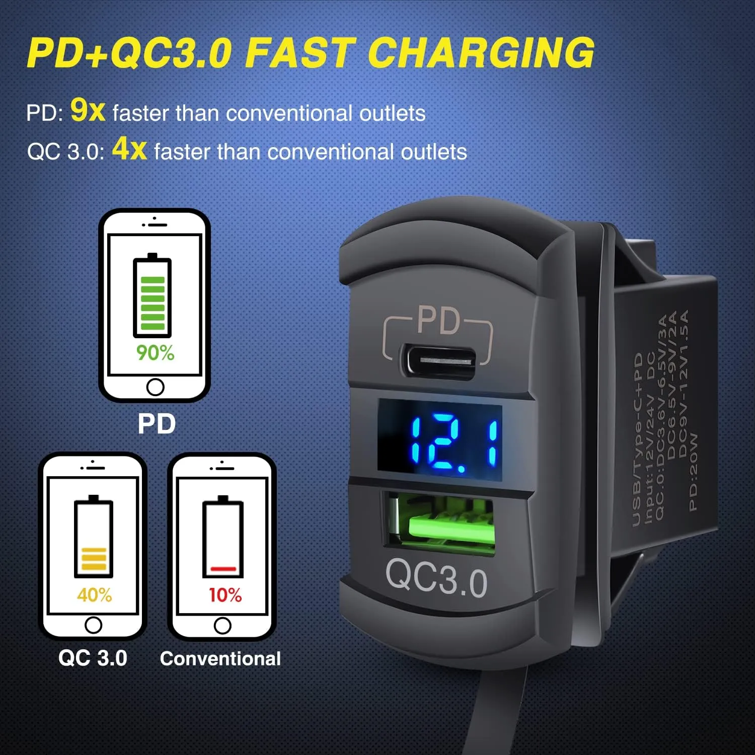 3Gang Aluminum 5Pin ON/Off Blue Rocker Switch Panel w/ PD Type C & USB Charger Voltmeter