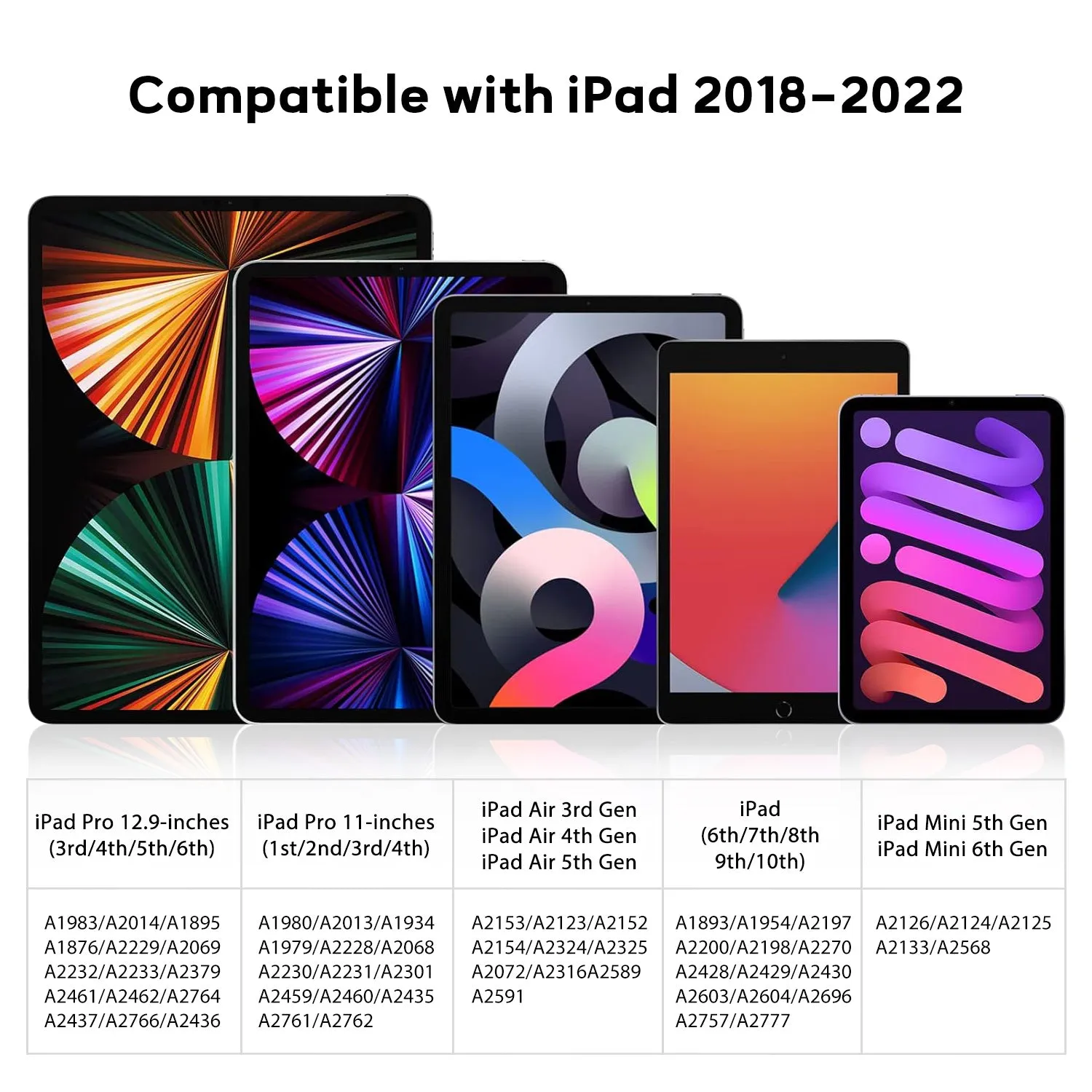 Active Stylus Pen for iPad / iPad Pro / iPad Mini / iPad Air 2018 2019 2020 2021 2022/2024