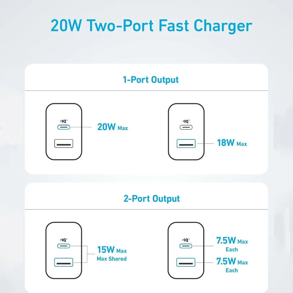 Anker Select A2348L21 Wall Charger Type-C   USB 20W Fast Charging - White