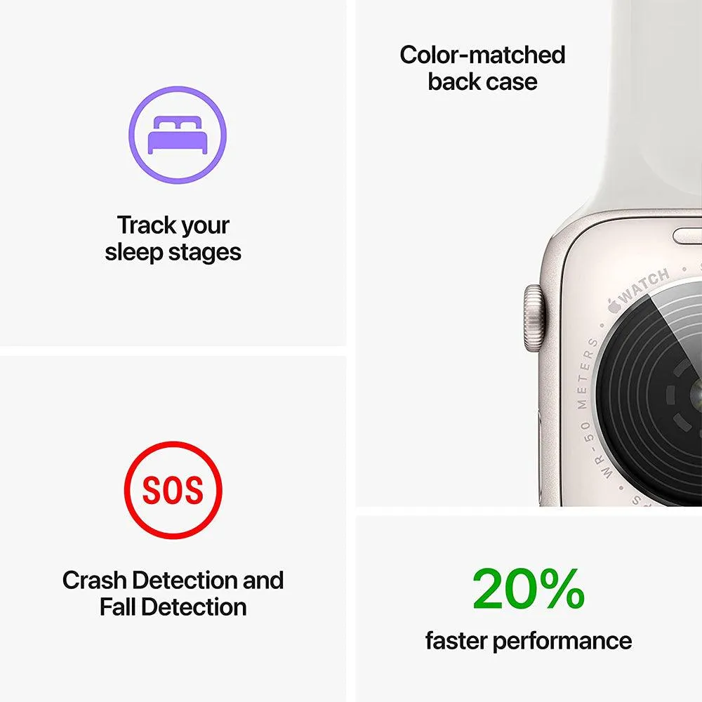 Apple Watch Series SE (2nd generation) (40mm - GPS) Midnight Aluminum Case With Midnight Sport Band