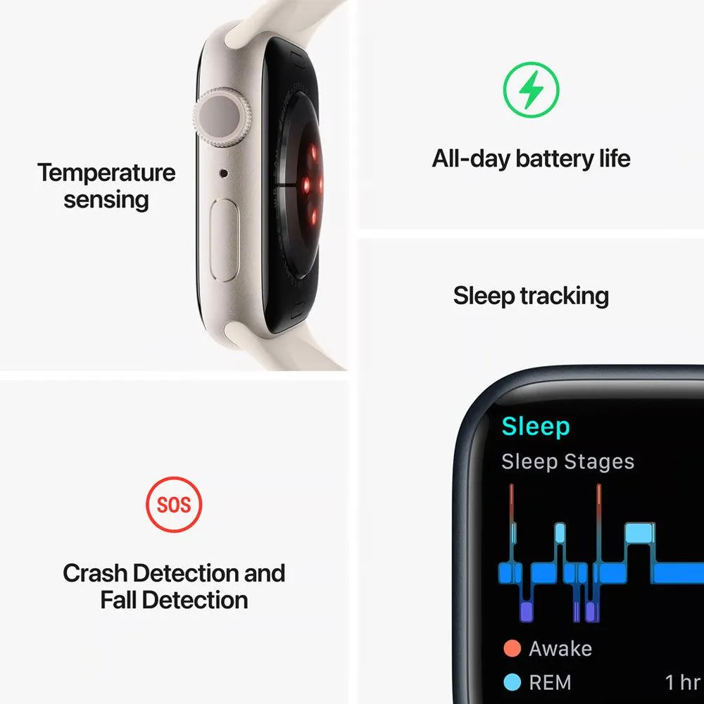 Apple Watch Series SE (2nd generation) (40mm - GPS) Midnight Aluminum Case With Midnight Sport Band