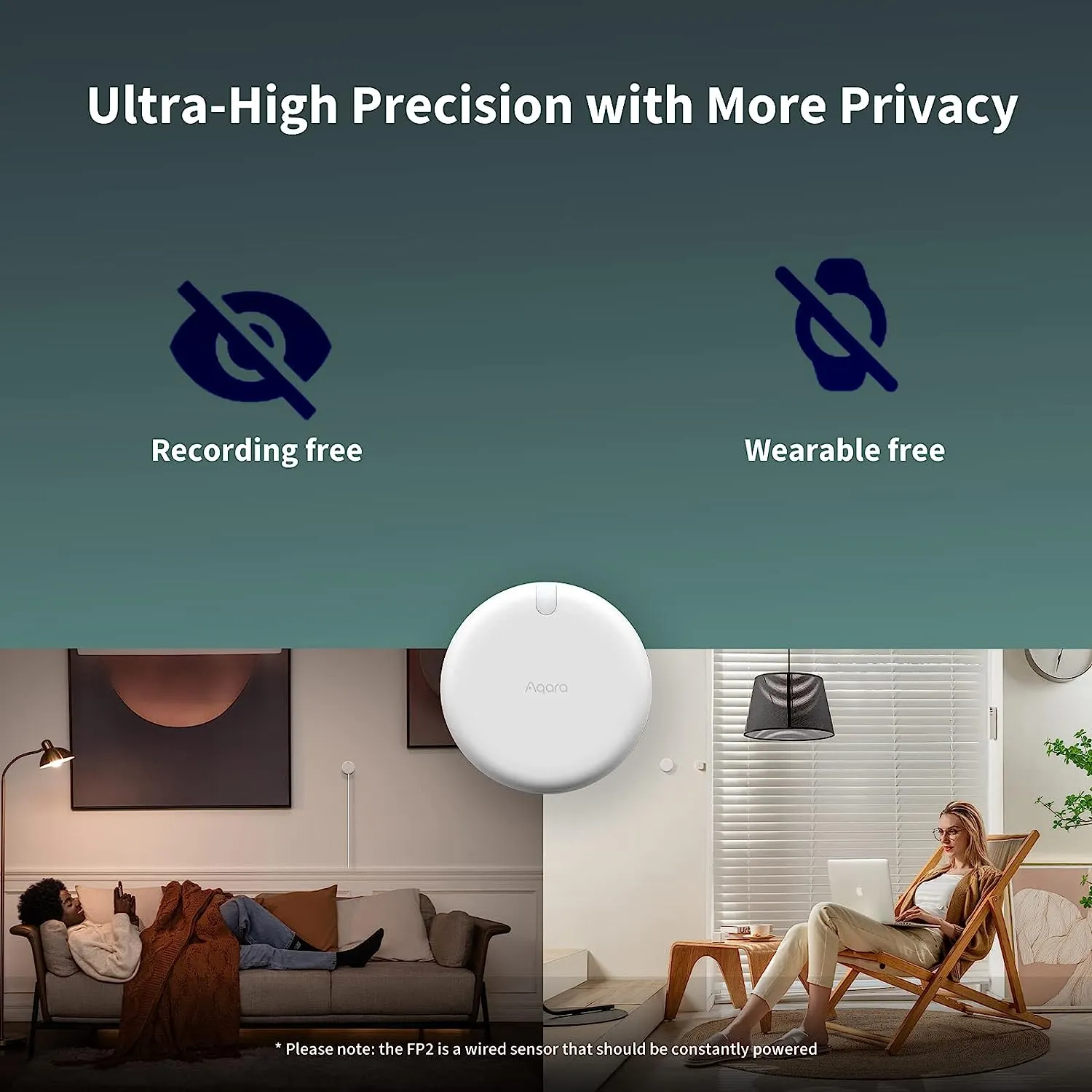 Aqara Presence Sensor FP2