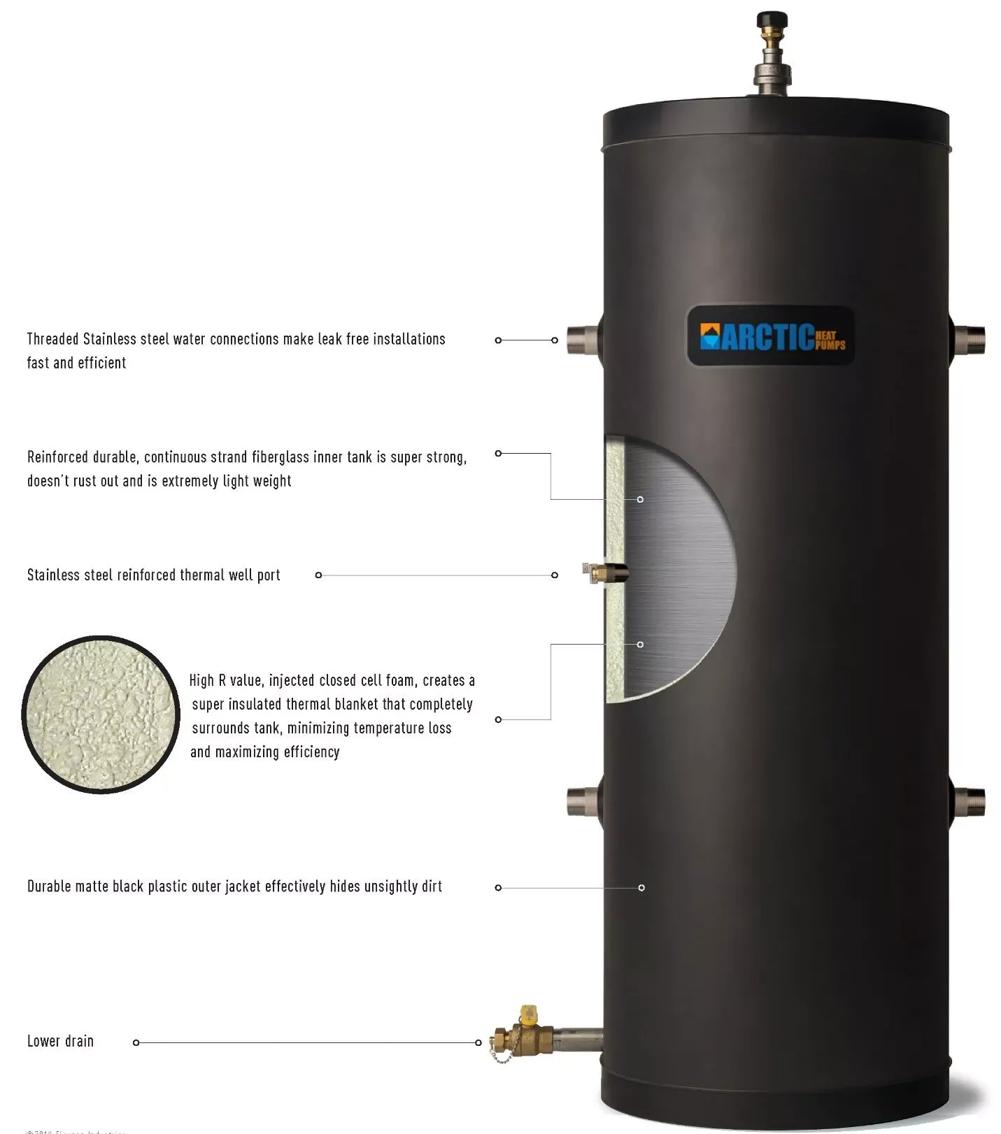 Arctic Hybrid Heat/Chiller Tank 55 Gallon