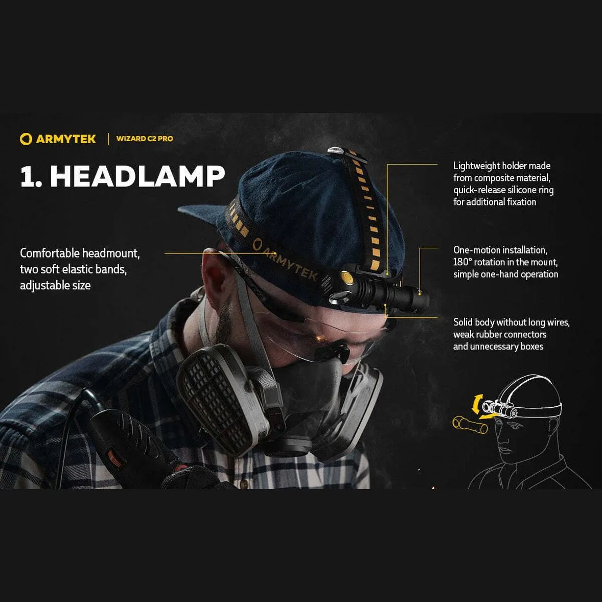ARMYTEK WIZARD C2 PRO MAGNET USB (WARM LIGHT)