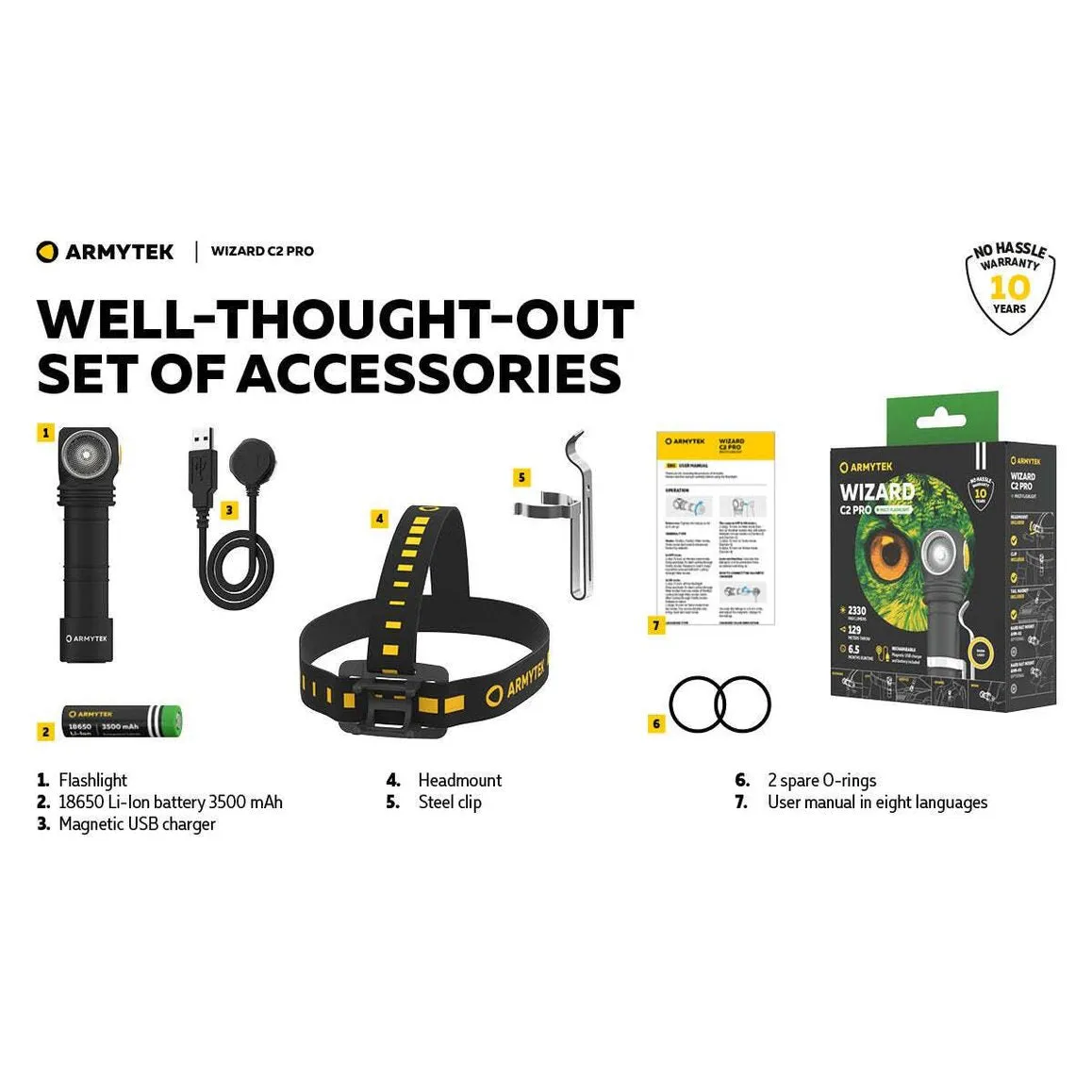 ARMYTEK WIZARD C2 PRO MAGNET USB (WARM LIGHT)