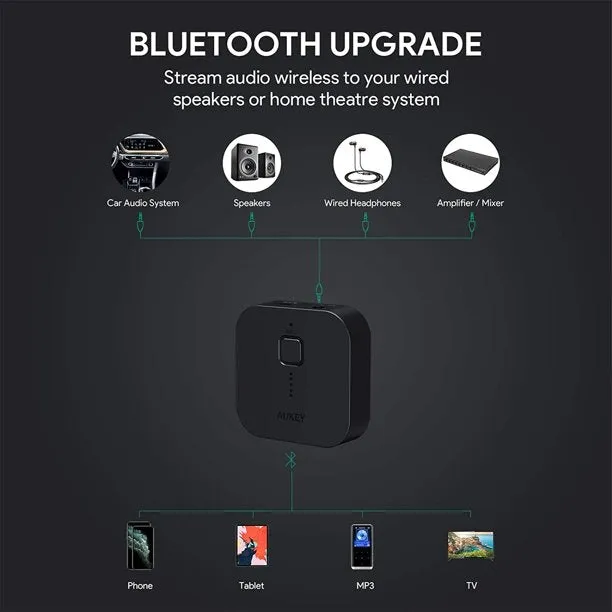 AUKEY Bluetooth Receiver V4.1 Wireless Audio Music Adapter