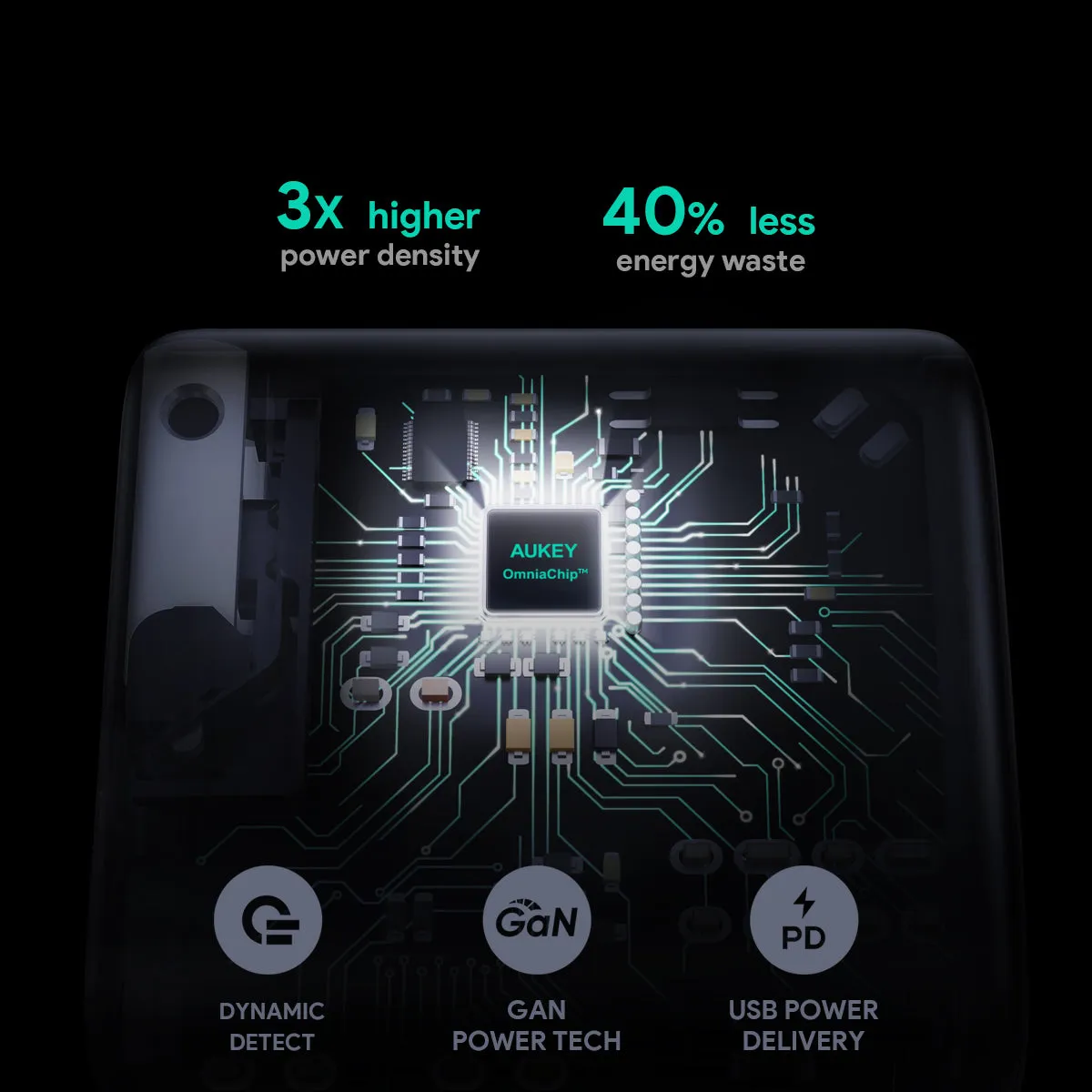 Aukey PA-B4 Omnia Duo 65W Dual-Port PD Charger with Dynamic Detect