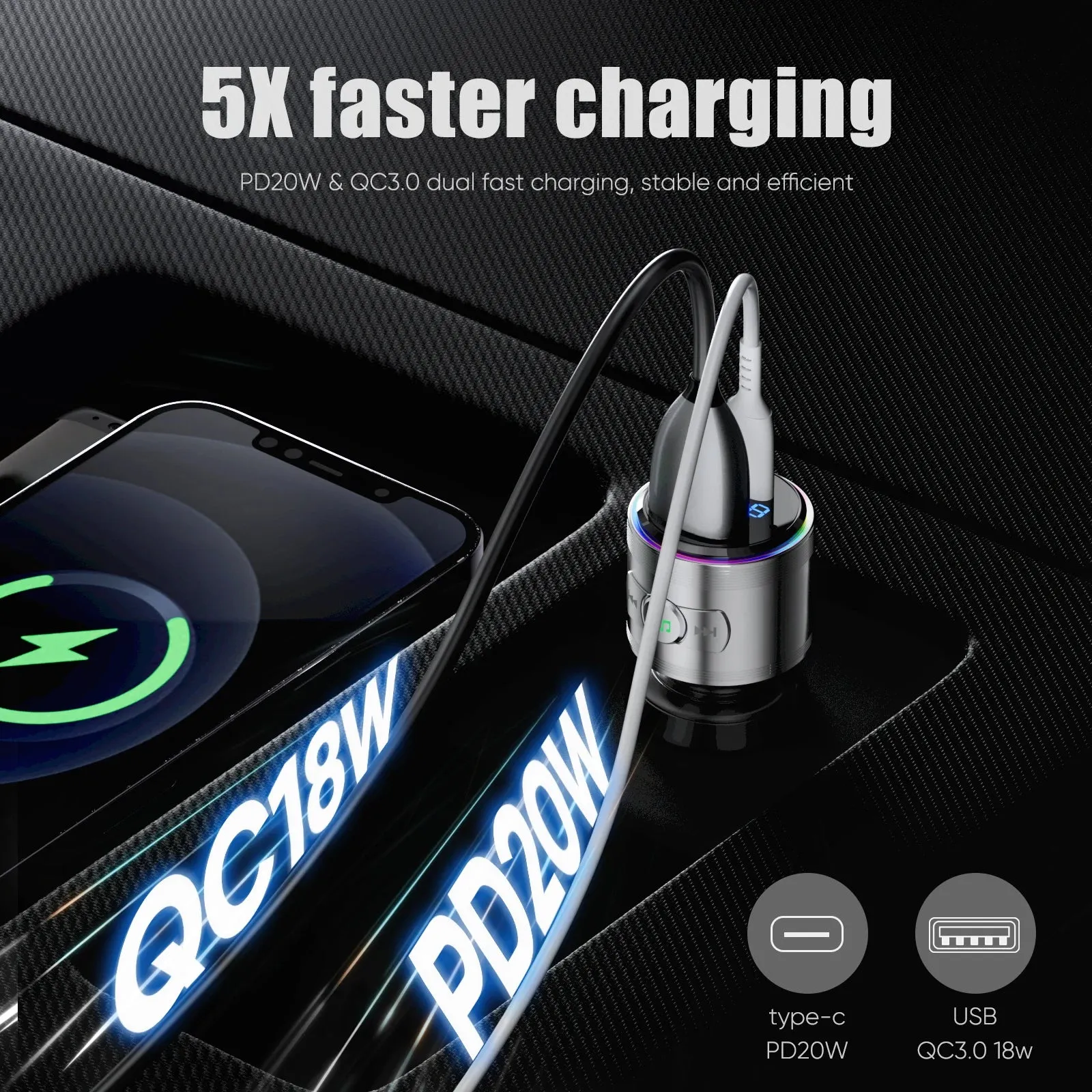 Bluetooth 5.3 FM Transmitter with PD 20W & QC3.0 Charger