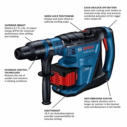 Bosch 18V Hitman Rotary Hammer SDS-Max️ 1-5/8 In. PROFACTOR️ Kit