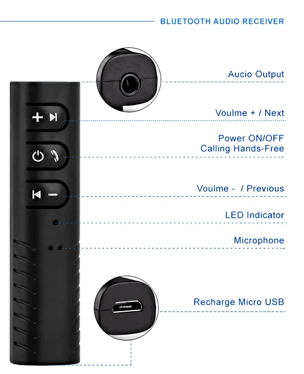 Car Bluetooth Receiver Stick