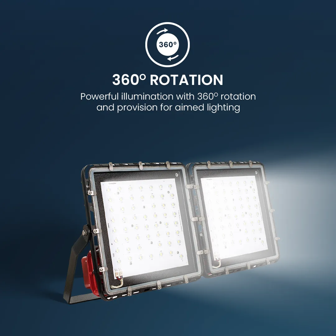 Crompton Challenger Pro Plus_400W