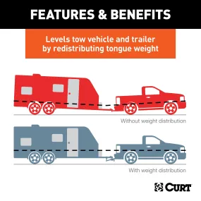 CURT 17050 Round Bar Weight Distribution Hitch with Integrated Lubrication (5-6K)