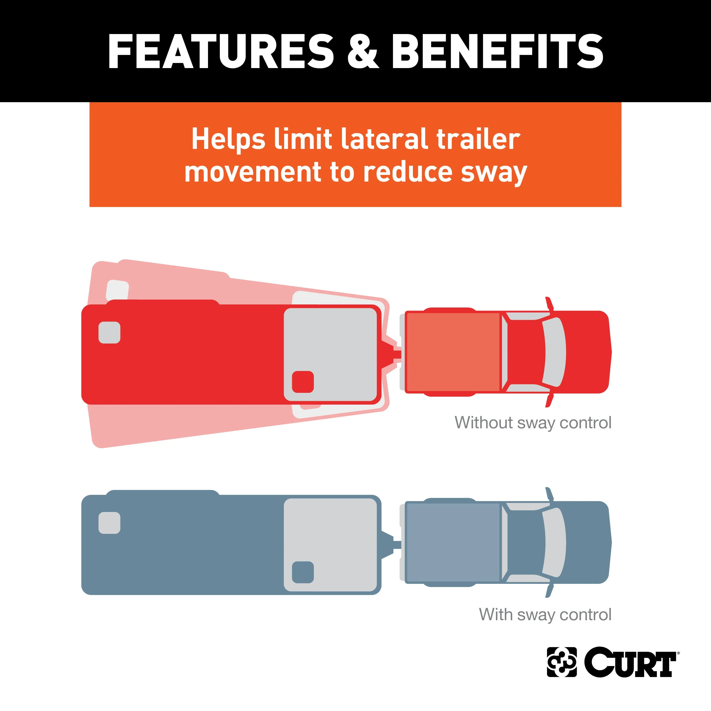 CURT 17062 Round Bar Weight Distribution Hitch with Lubrication; Sway Control (8-10K)