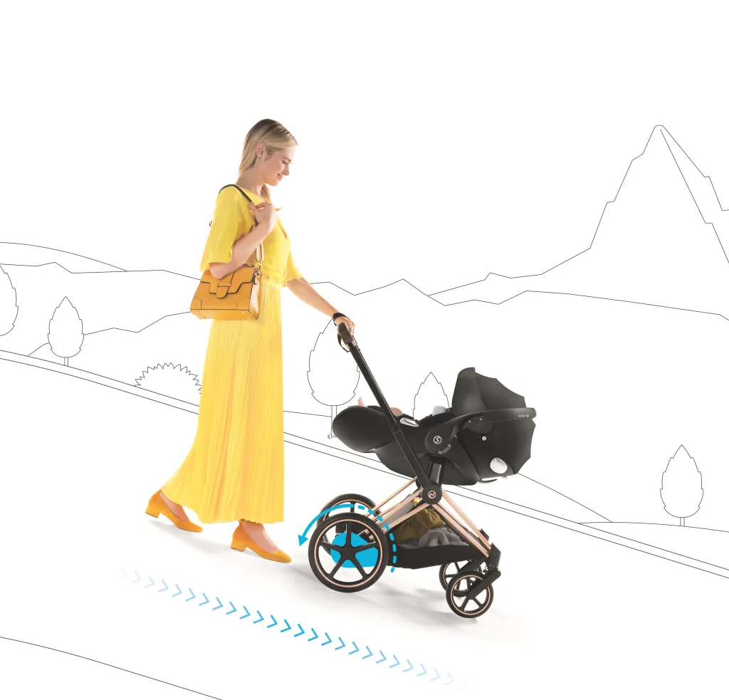 Cybex e - Priam Stroller
