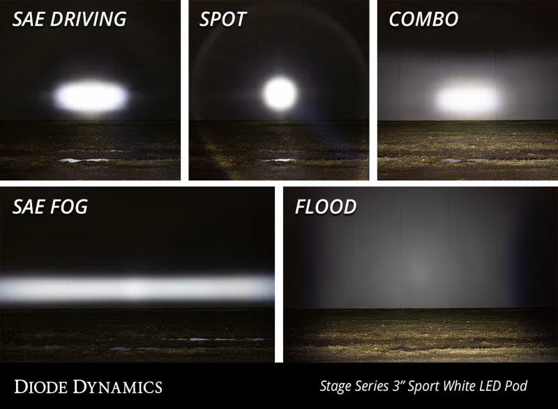 Diode Dynamics SS3 Pro ABL - White SAE Fog Flush (Pair)