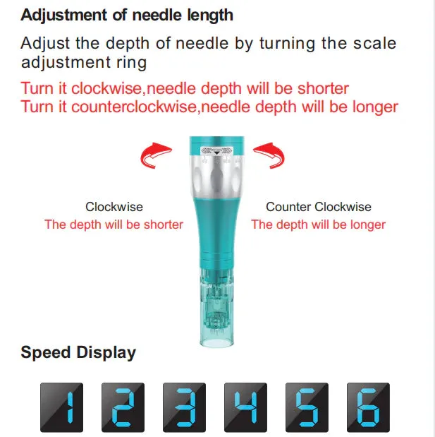 Dr. Pen Ultima A6S Microneedling Pen