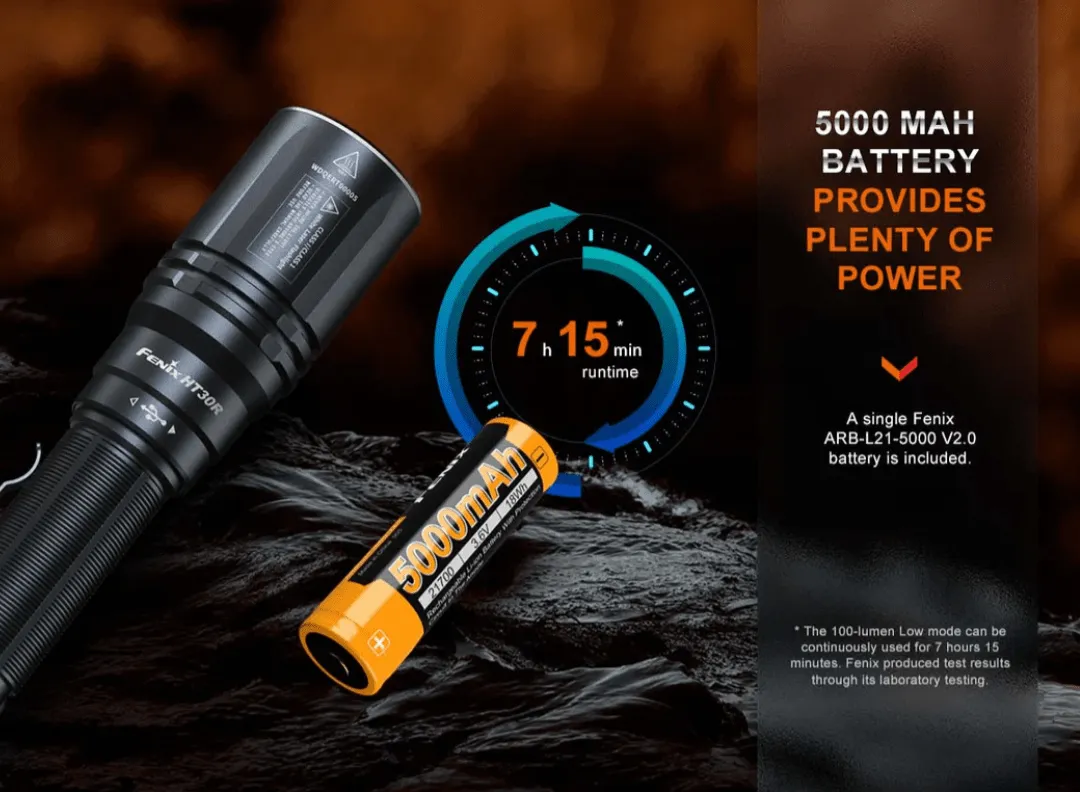 Fenix HT30R White Laser flashlight