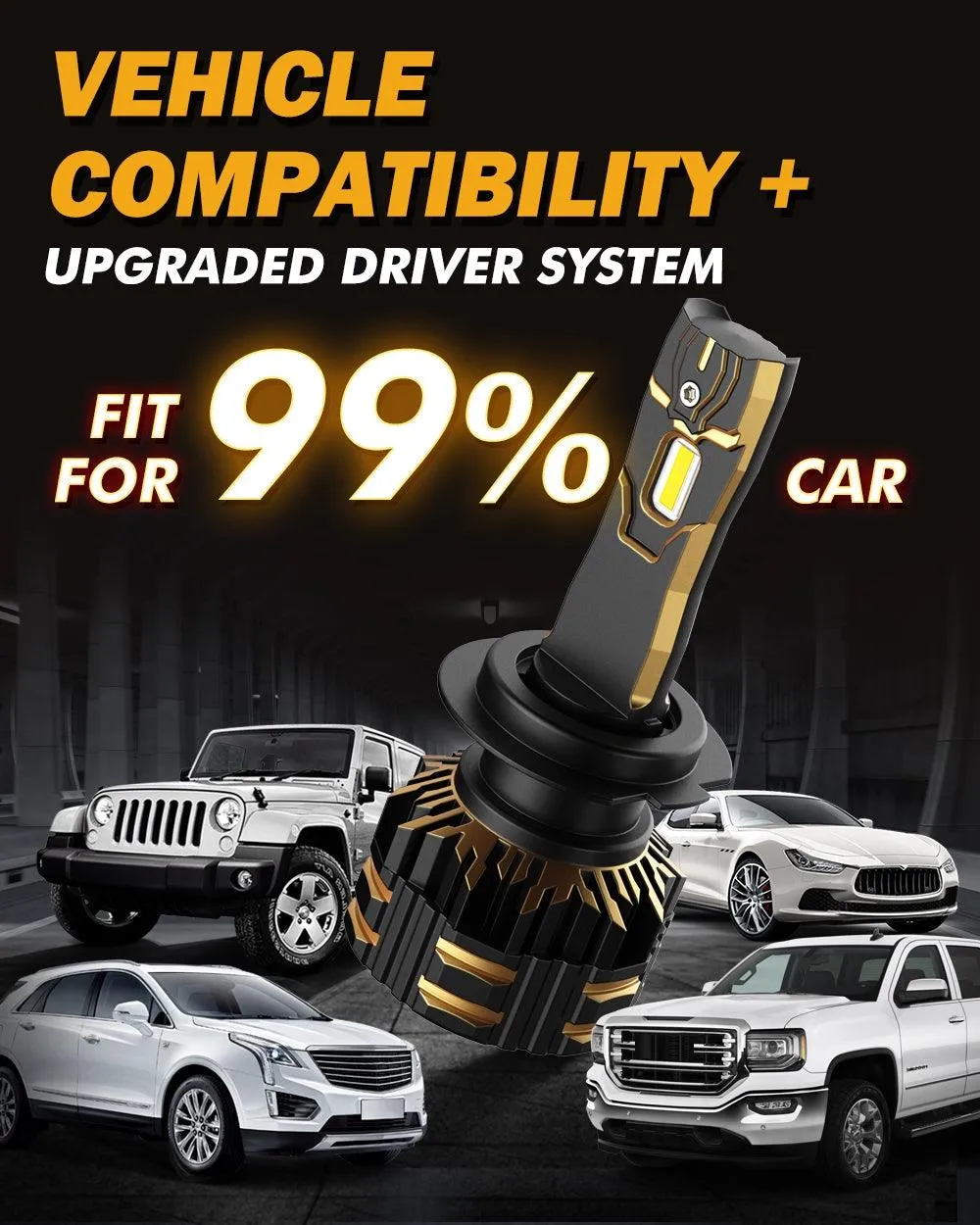 For 2006 BMW E60 M5 H7 LED Headlight Bulbs