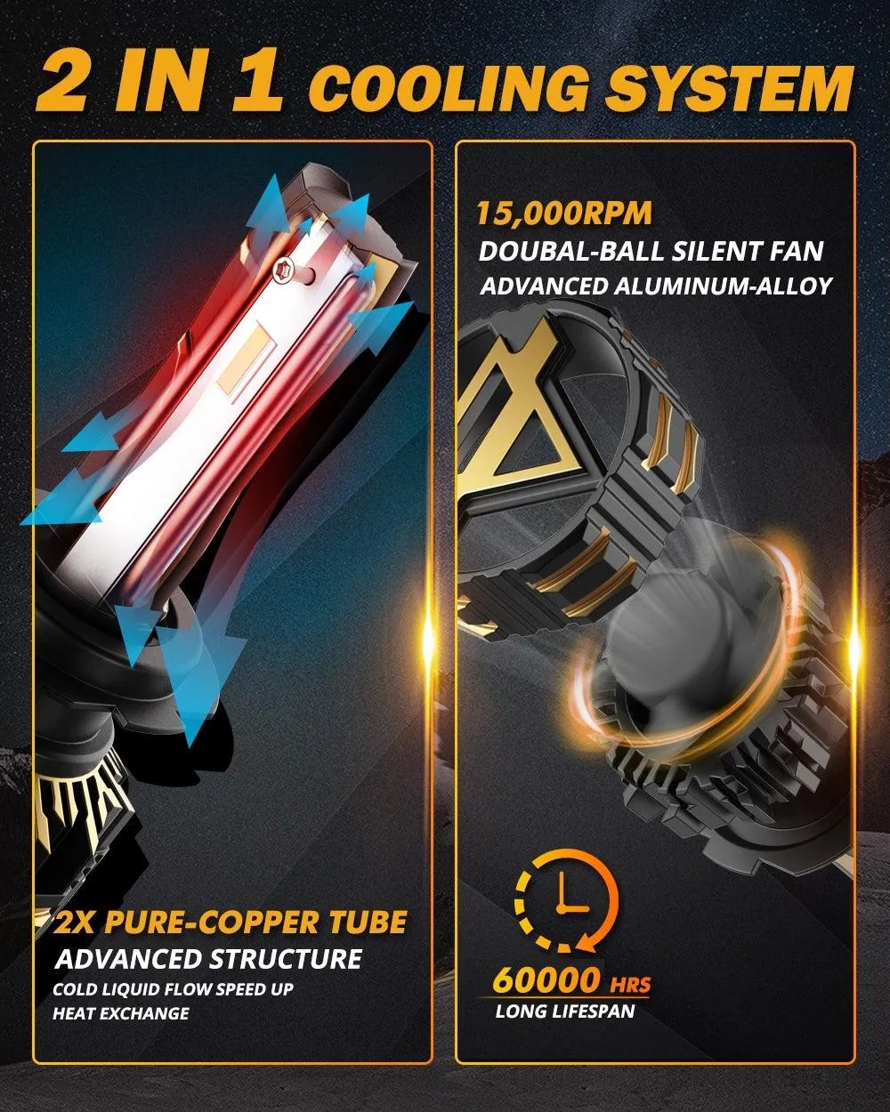 For 2006 BMW E60 M5 H7 LED Headlight Bulbs