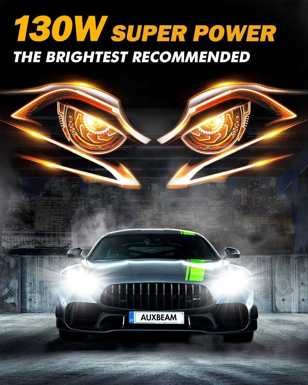 For 2006 BMW E60 M5 H7 LED Headlight Bulbs