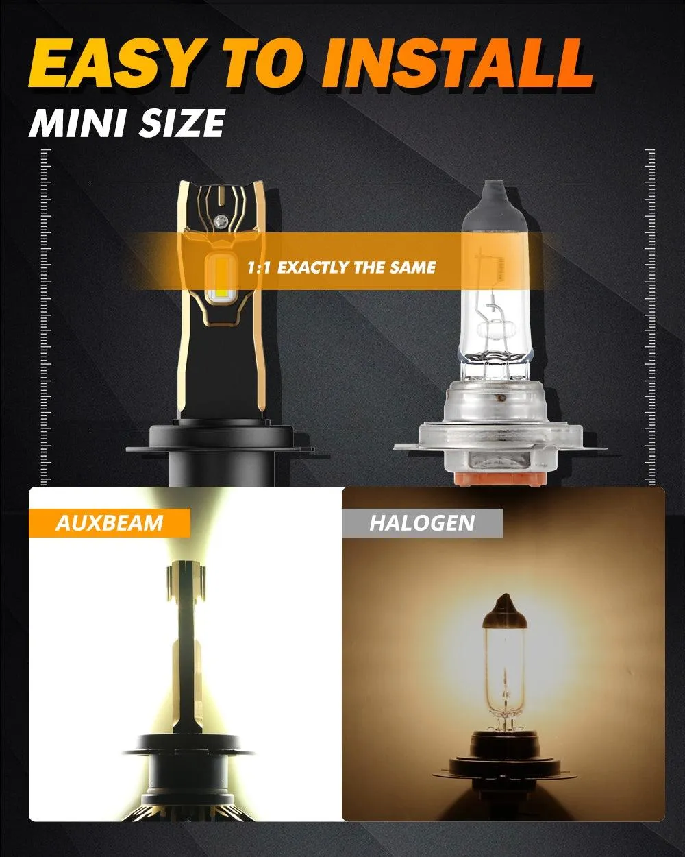 For 2011-2013 Mercedes Benz E350 H7 LED Headlight Bulbs