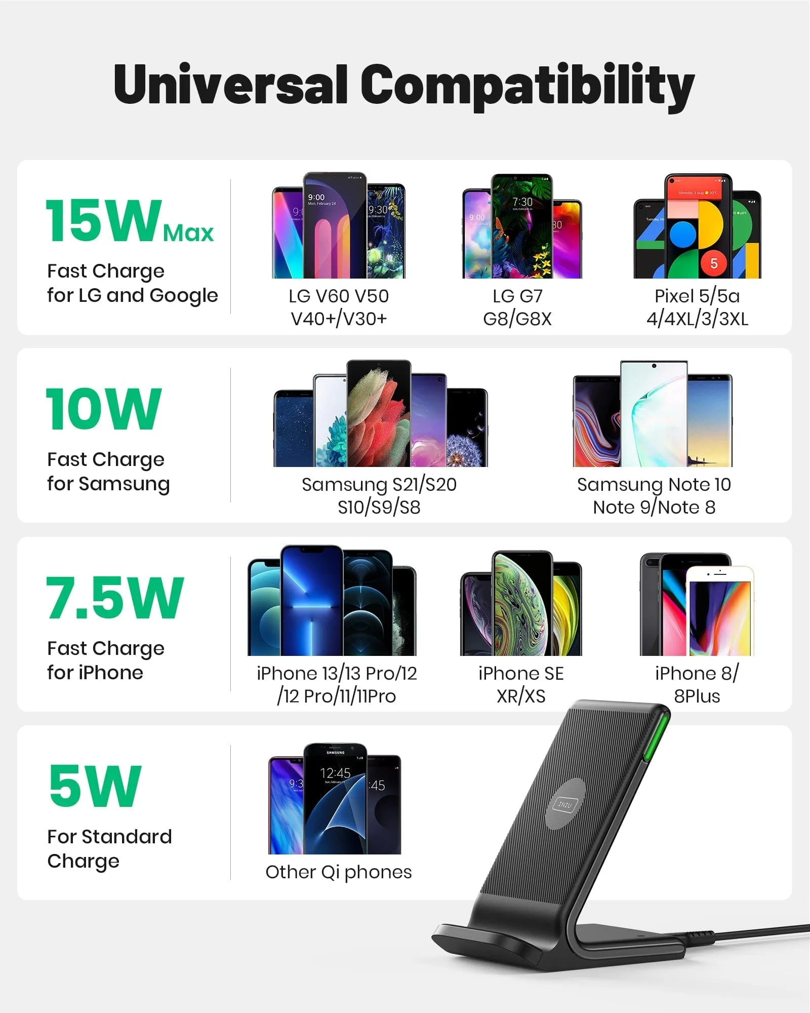 INIU I211 15W Qi-Certified Wireless Charger with Sleep-Friendly Adaptive Light
