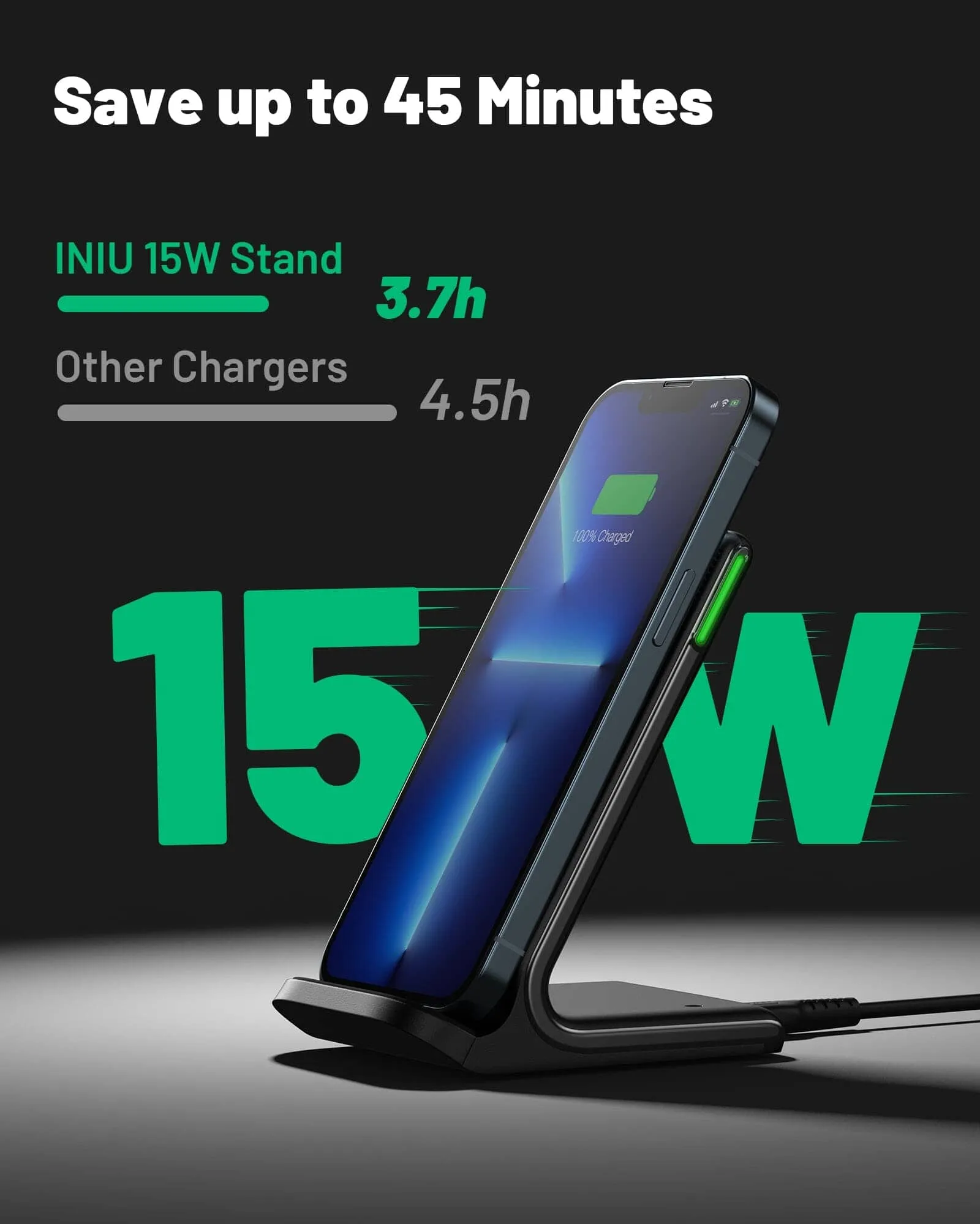 INIU I211 15W Qi-Certified Wireless Charger with Sleep-Friendly Adaptive Light
