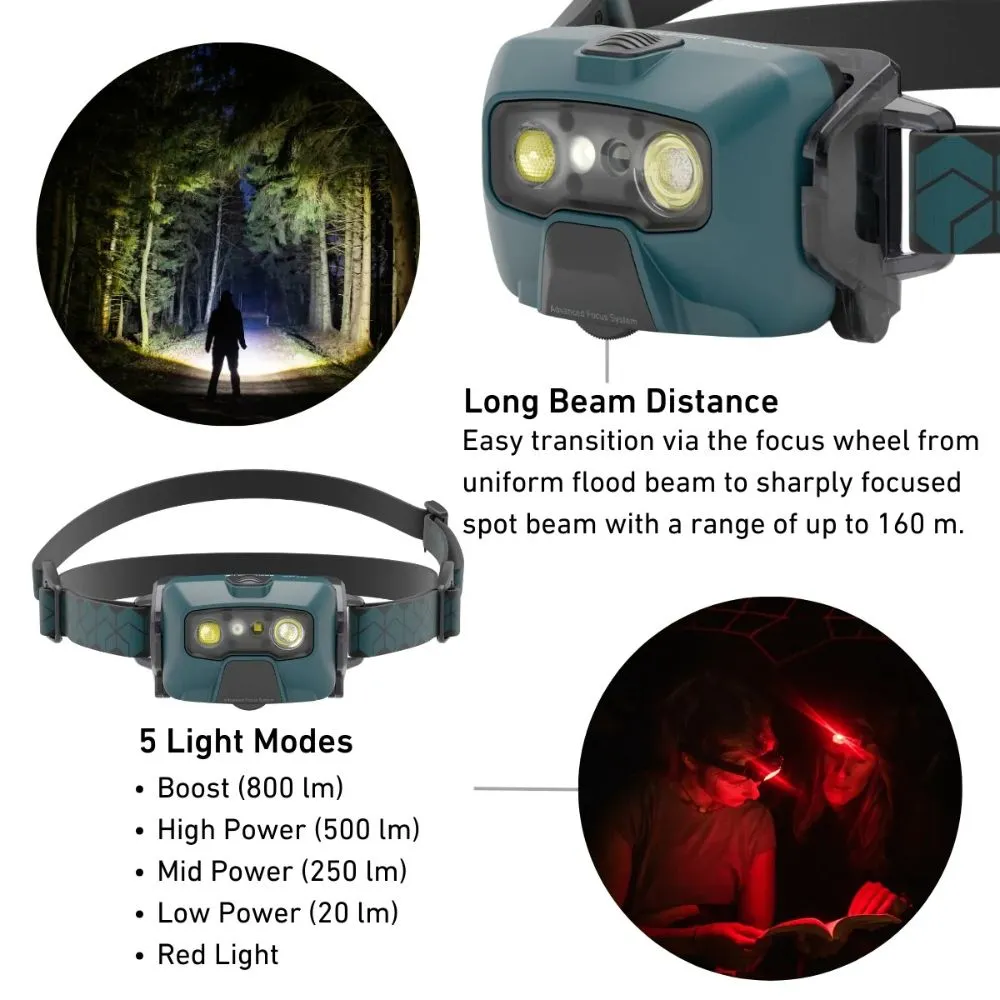 Ledlenser | HF6R CORE Rechargeable Head Torch