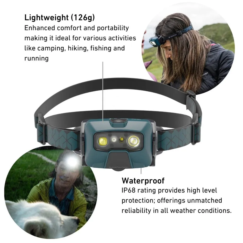 Ledlenser | HF6R CORE Rechargeable Head Torch