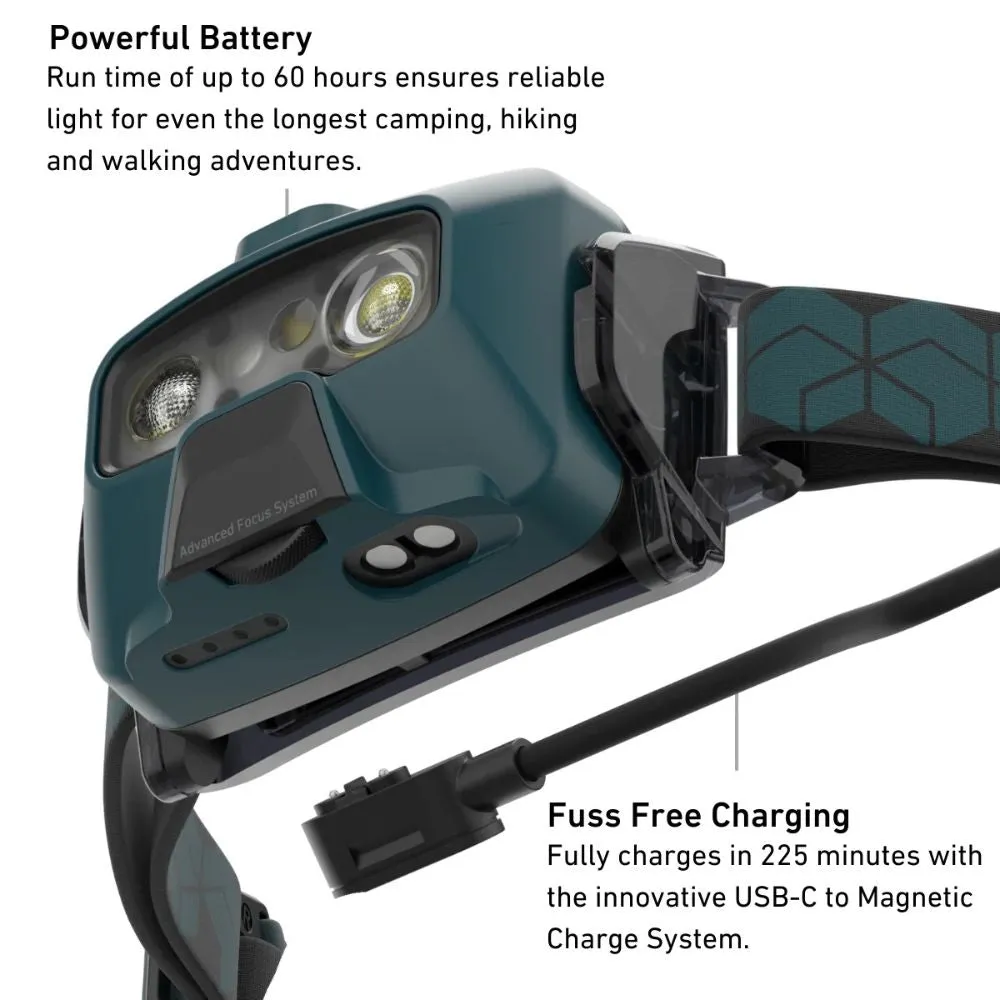 Ledlenser | HF6R CORE Rechargeable Head Torch