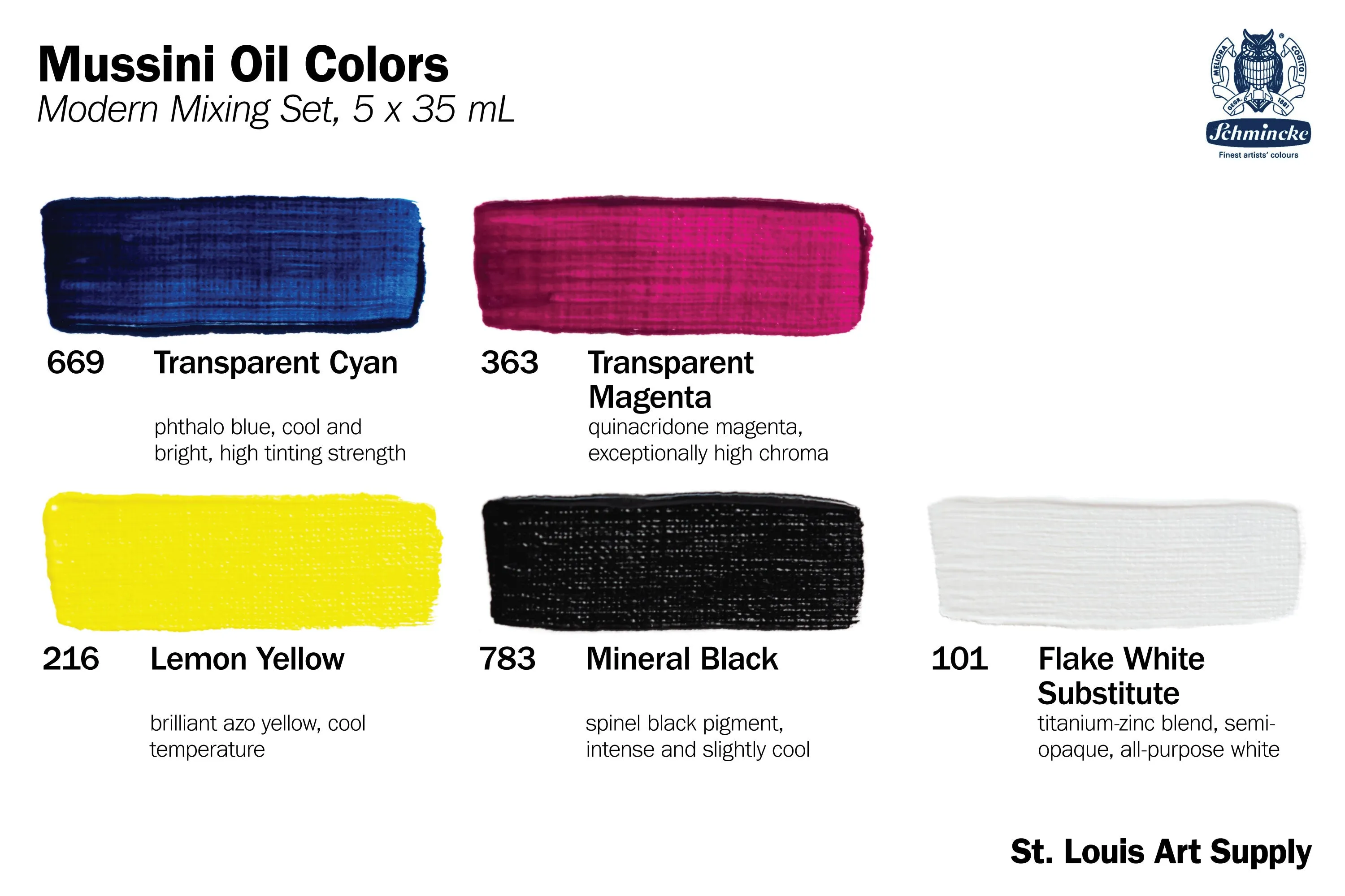 Mussini Oil Colors, Modern Mixing Set