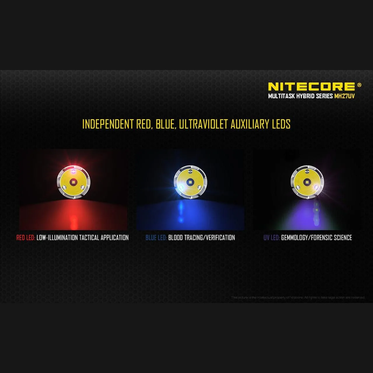 NITECORE MH27UV HUNTING KIT - 1000 LUMENS