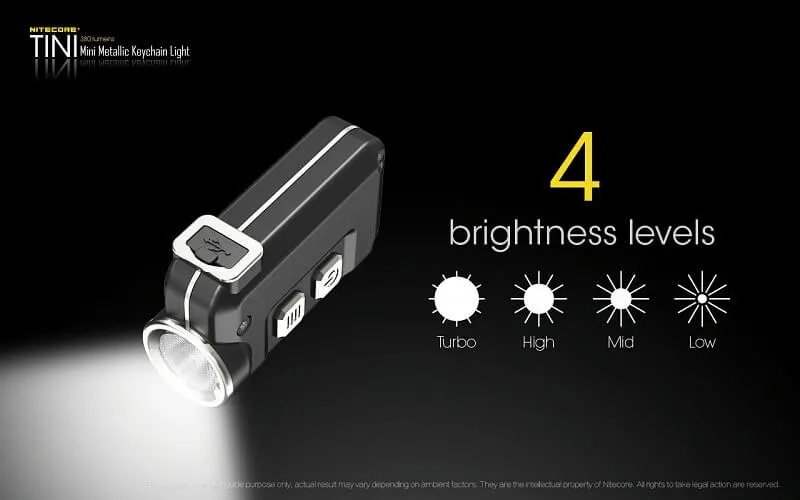 Nitecore TINI Keychain Light
