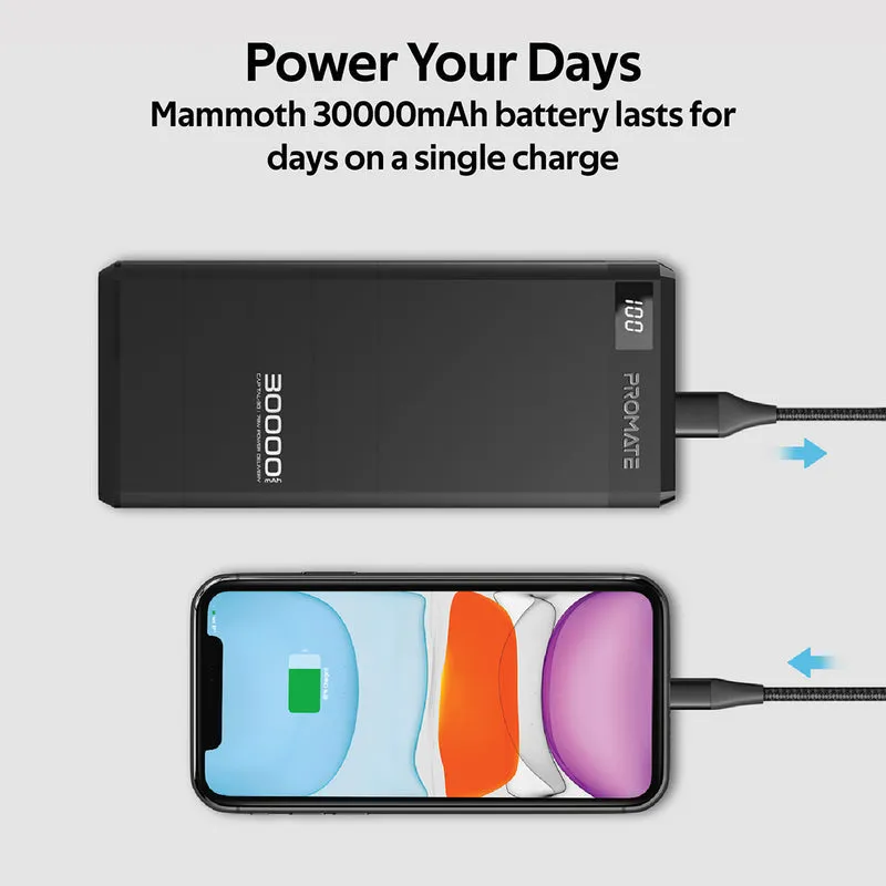 Promate Capital-30 78W High Capacity 30000mAh PowerBank