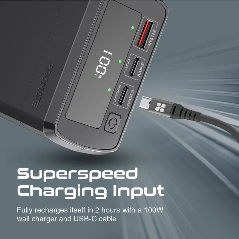 Promate PowerMine 130W Quick Charging 38000mAh Powerbank