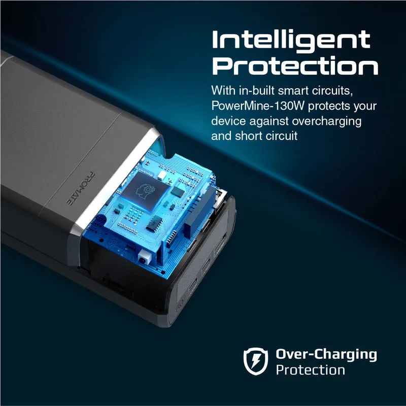 Promate PowerMine 130W Quick Charging 38000mAh Powerbank