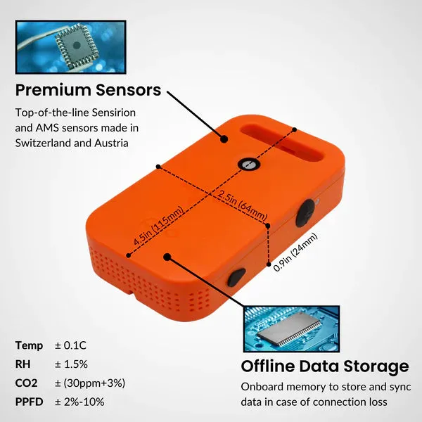 Pulse Labs - Pulse Pro