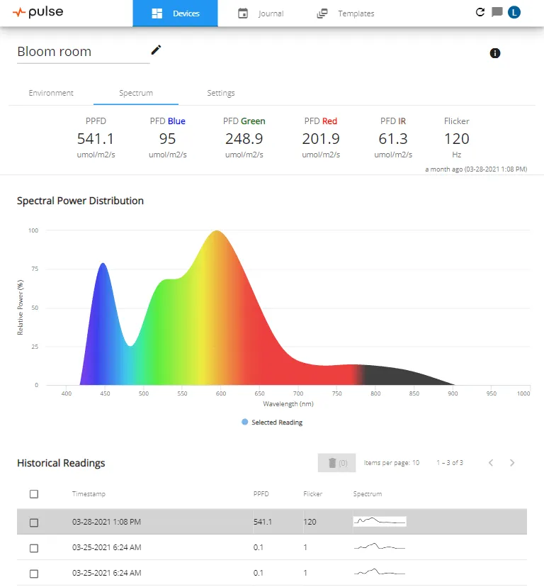 Pulse Labs - Pulse Pro