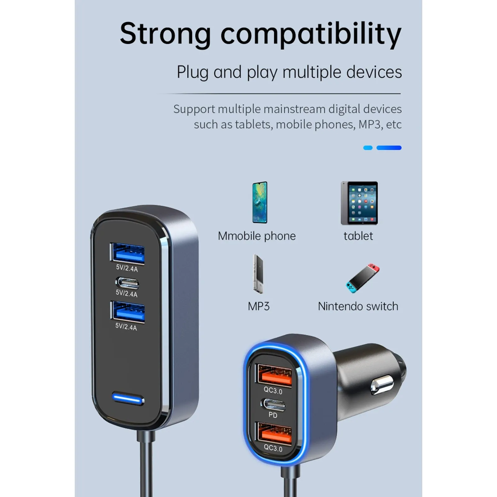 Sc05 Car Charger 65.5w High-power Pd/qc3.0 Fast Charging Voltage