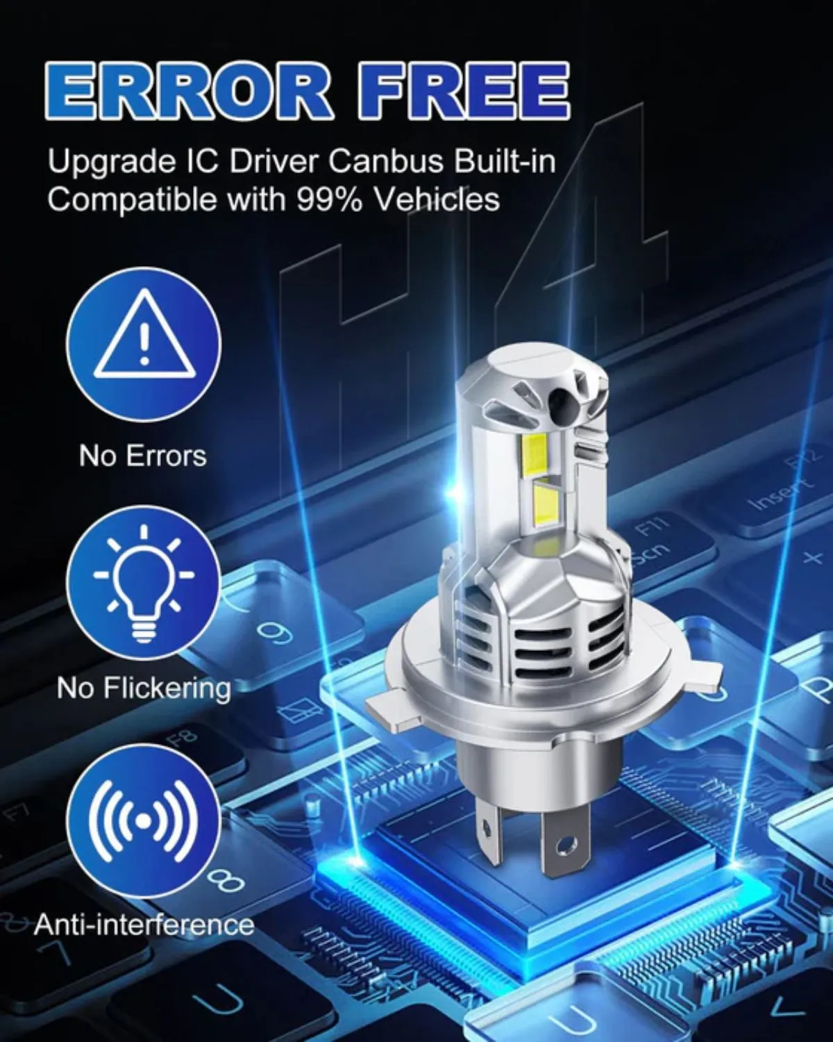 SUPAREE Upgraded H4 9003 LED Headlight Bulbs with Hi/Lo Beam