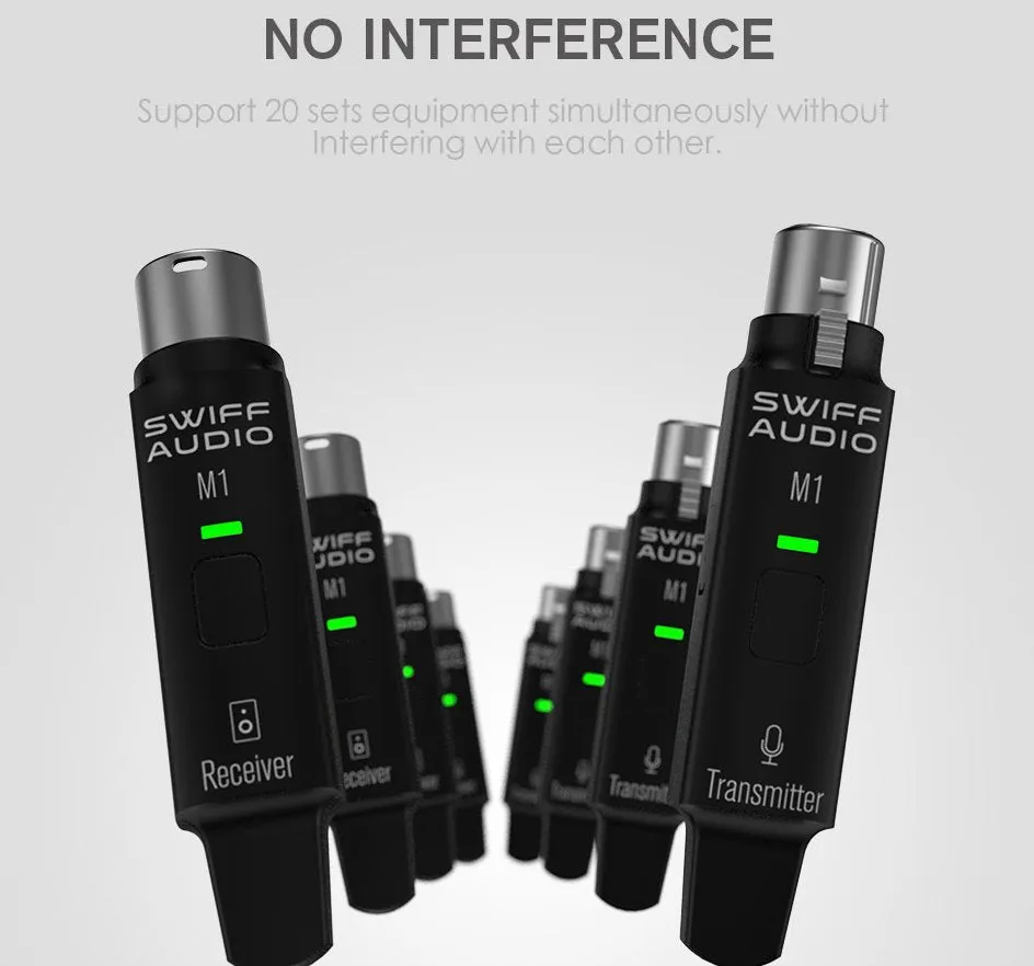 Swiff Audio M1 2.4GHz Microphone Wireless System,R1 T1,Rechargeable-Gloss Black