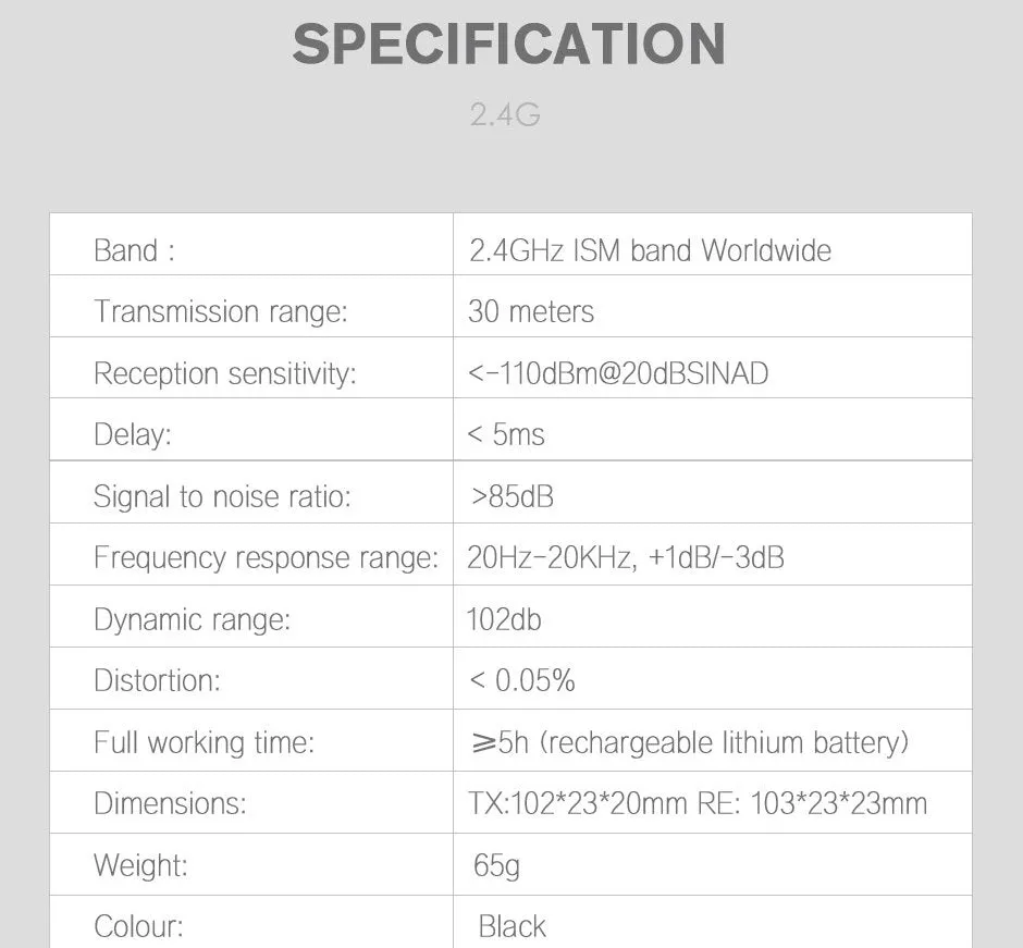 Swiff Audio M1 2.4GHz Microphone Wireless System,R1 T1,Rechargeable-Gloss Black