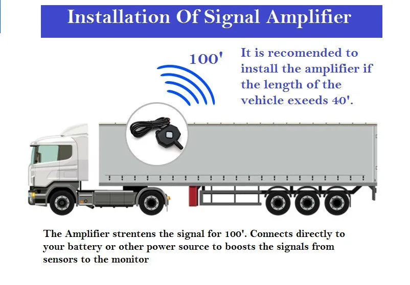 SYKIK SRTP901B TPMS for heavy duty RVs and trucks for up to 36 wheels