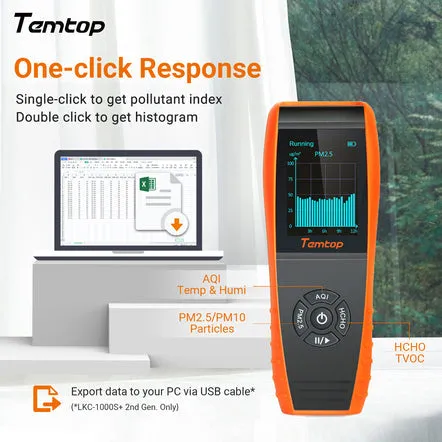 Temtop LKC-1000S  2. Air Quality Monitor for PM2.5 PM10 HCHO AQI Particles VOCs Humidity Temperature, Date Dxport