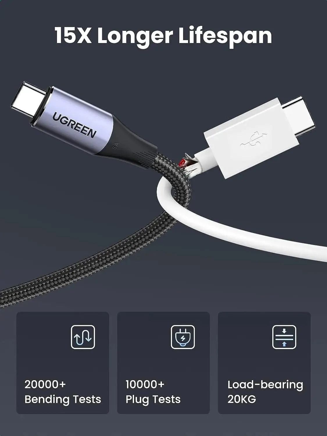 UGREEN 1m 100W PD USB-C 3.1 Gen 2 male to USB-C Cable, 10Gbps/4K@60Hz Video/Audio/Thunderbolt 3 Compatible for MacBook Pro/Air, Huawei Matebook, iPad Pro 2020, Chromebook, Samsung Galaxy S20/S10, Pixel (80150)
