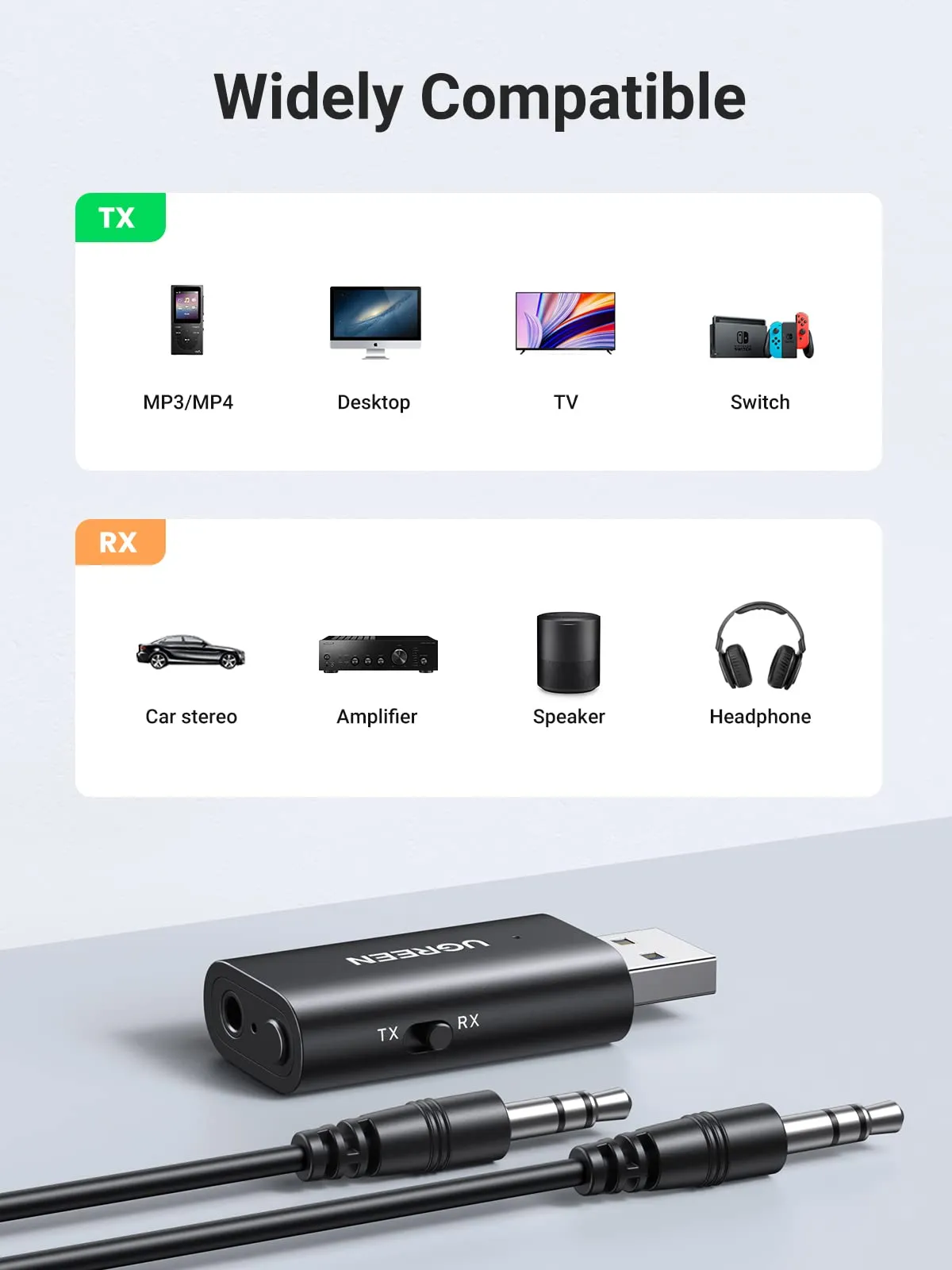 UGREEN Bluetooth 5.1 Transmitter Receiver
