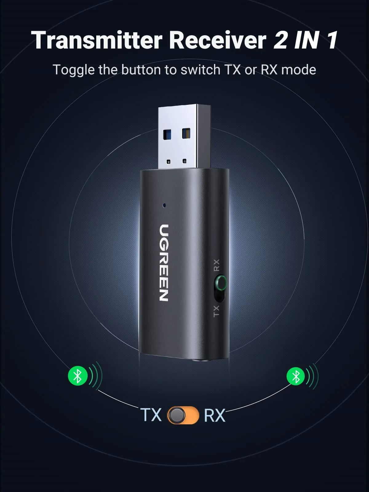UGREEN Bluetooth 5.1 Transmitter Receiver