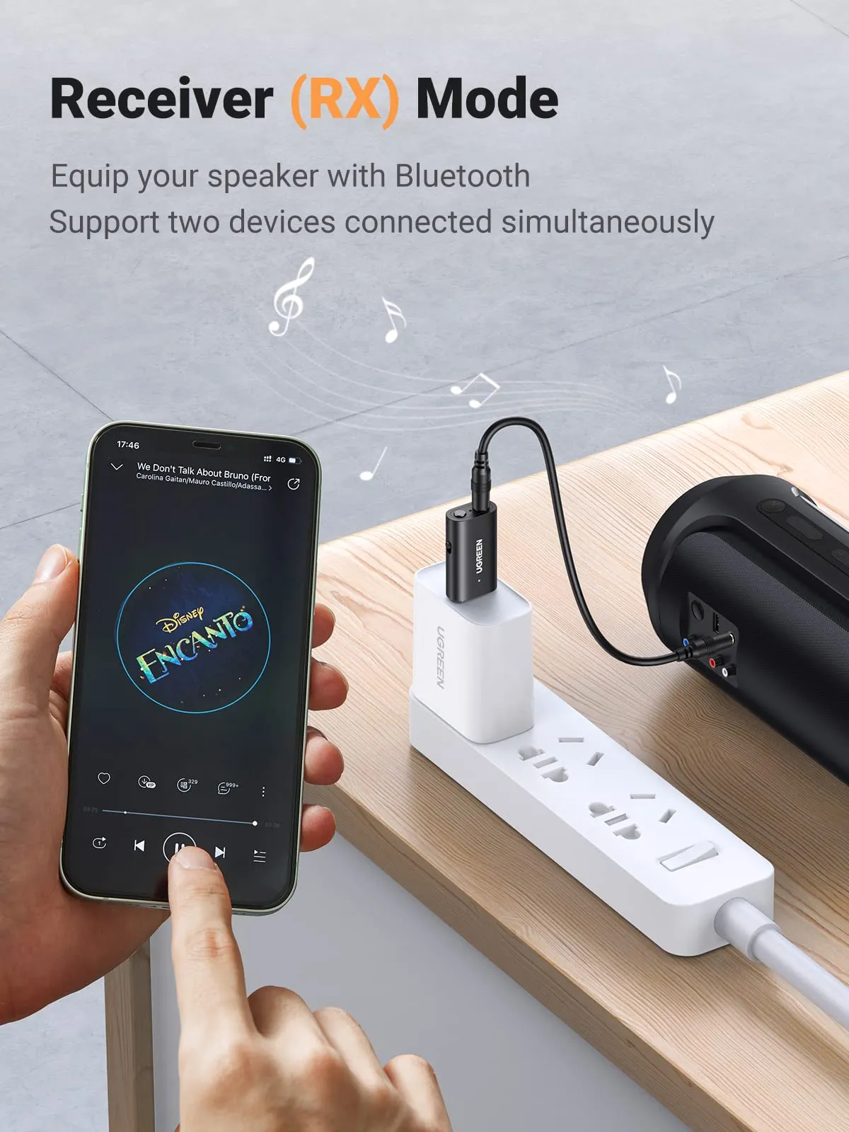 UGREEN Bluetooth 5.1 Transmitter Receiver