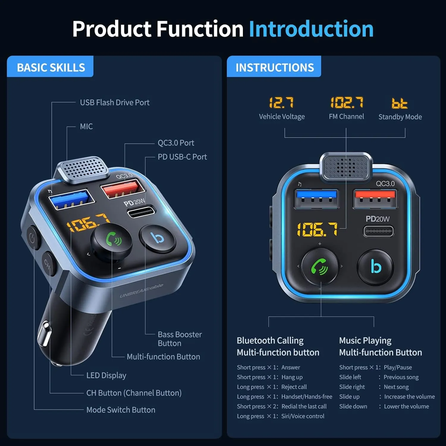 Unbreakcable Bluetooth 5.3 FM Transmitter for Car, [PD 20W   QC 3.0] [Stronger Microphone & Hifi Bass Sound] Cigarette Lighter Radio Music Adapter Charger, Supports Hands-Free Siri Google Assistant