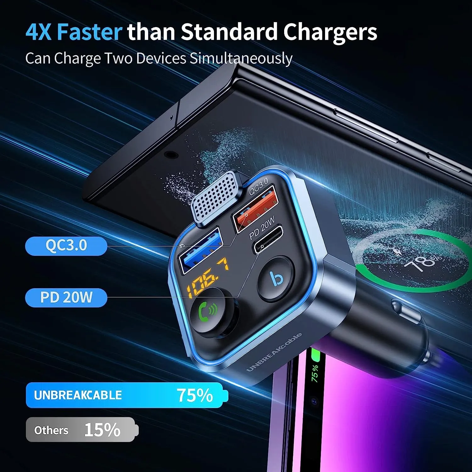 Unbreakcable Bluetooth 5.3 FM Transmitter for Car, [PD 20W   QC 3.0] [Stronger Microphone & Hifi Bass Sound] Cigarette Lighter Radio Music Adapter Charger, Supports Hands-Free Siri Google Assistant